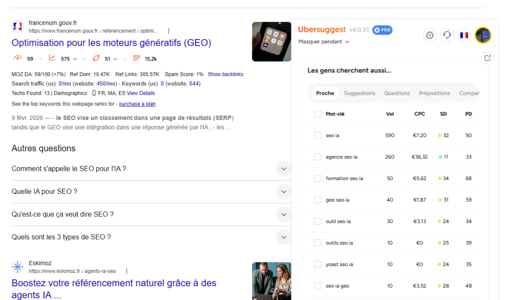 Capture d'écran SERP Google requête SEO IA avec visualisation extension chrome Ubersuggest